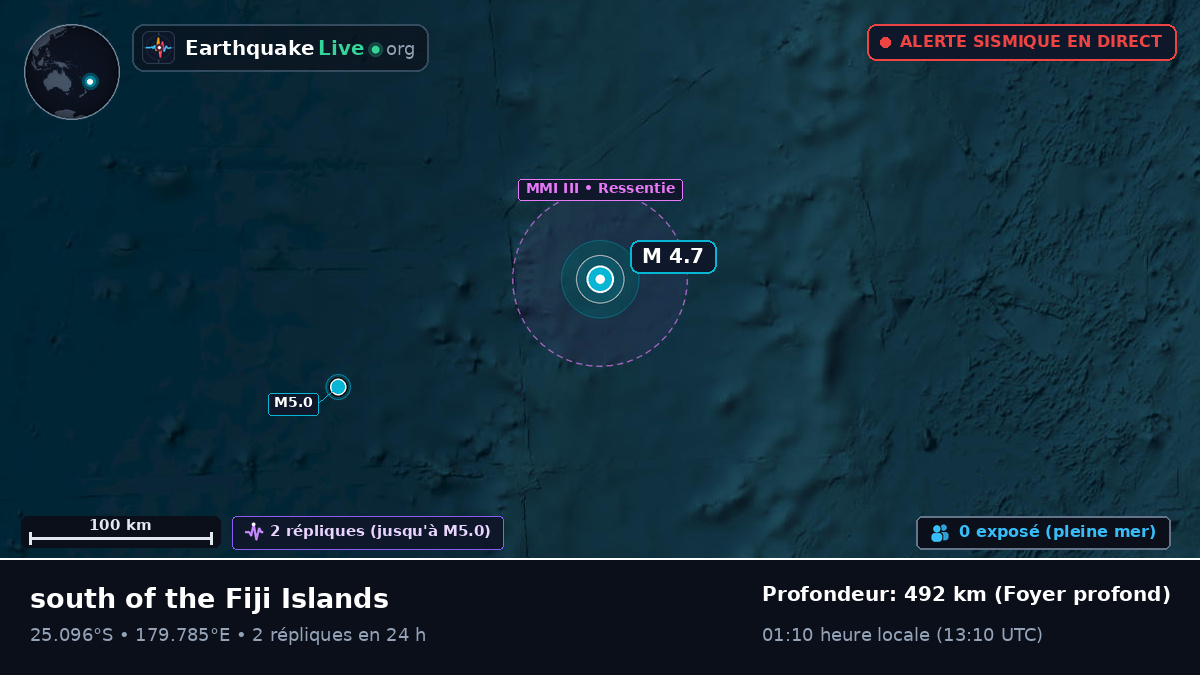 Océan Pacifique Sud (Kermadec Islands)