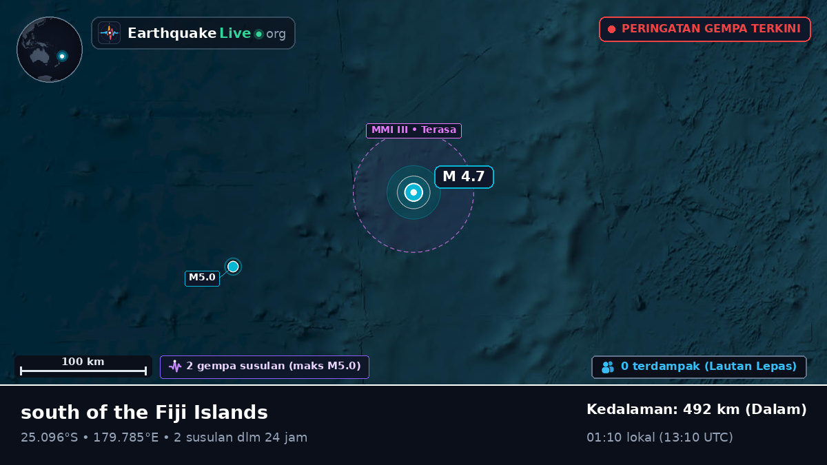 Samudra Pasifik Selatan (Kermadec Islands)