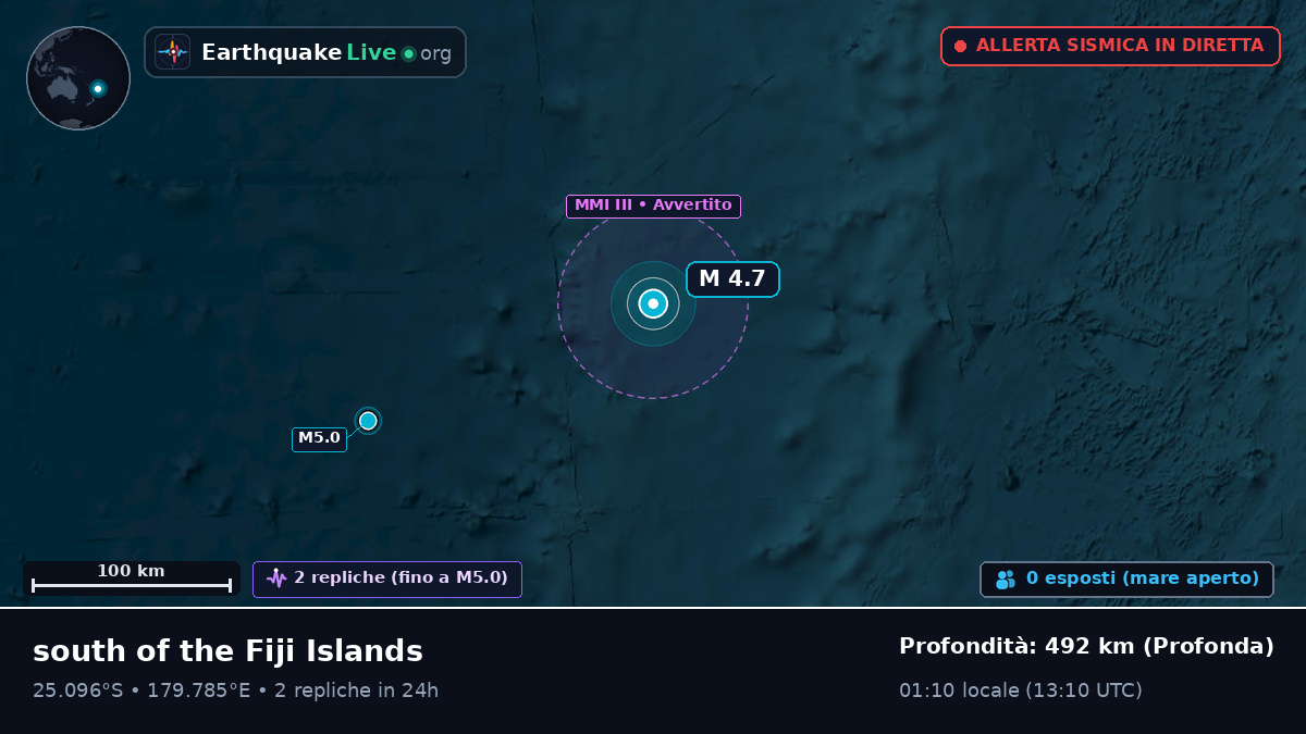 Oceano Pacifico meridionale (Kermadec Islands)