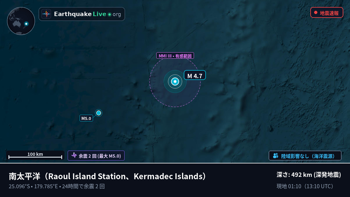 南太平洋 (Kermadec Islands)