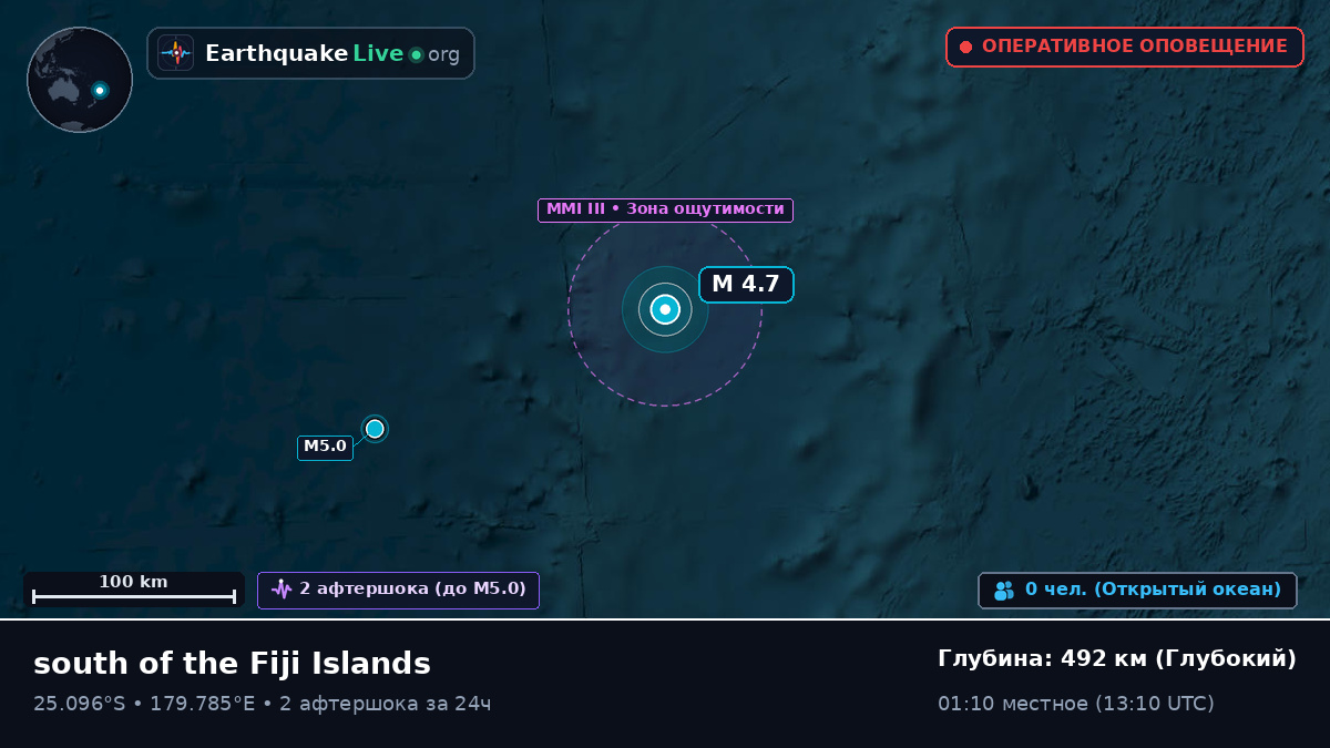 Южная часть Тихого океана (Kermadec Islands)
