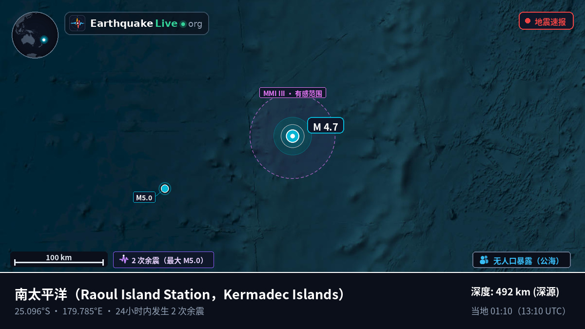 南太平洋 (Kermadec Islands)
