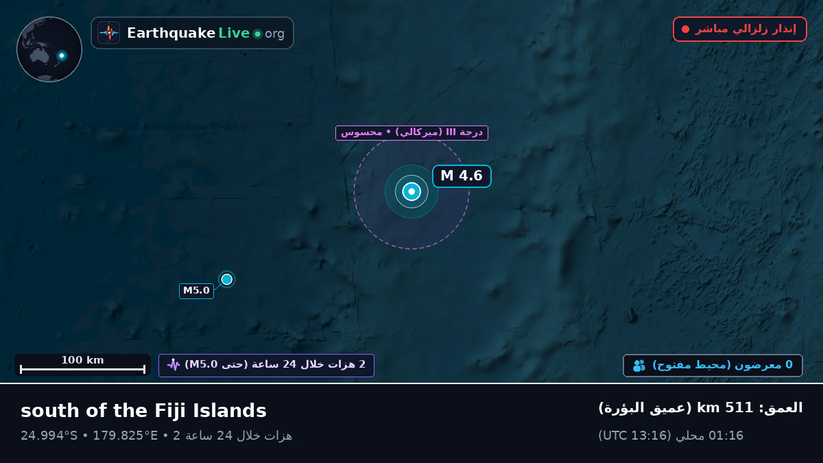 جنوب المحيط الهادئ (Kermadec Islands)