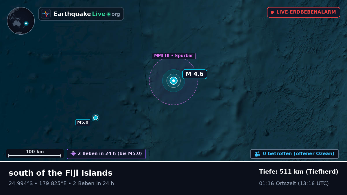 Südpazifik (Kermadec Islands)