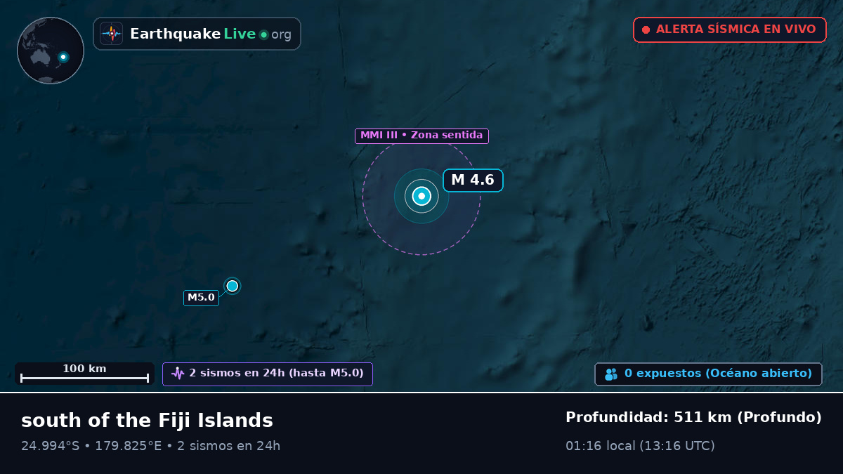 Océano Pacífico Sur (Kermadec Islands)