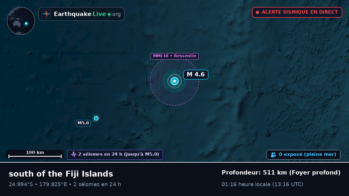 Océan Pacifique Sud (Kermadec Islands)