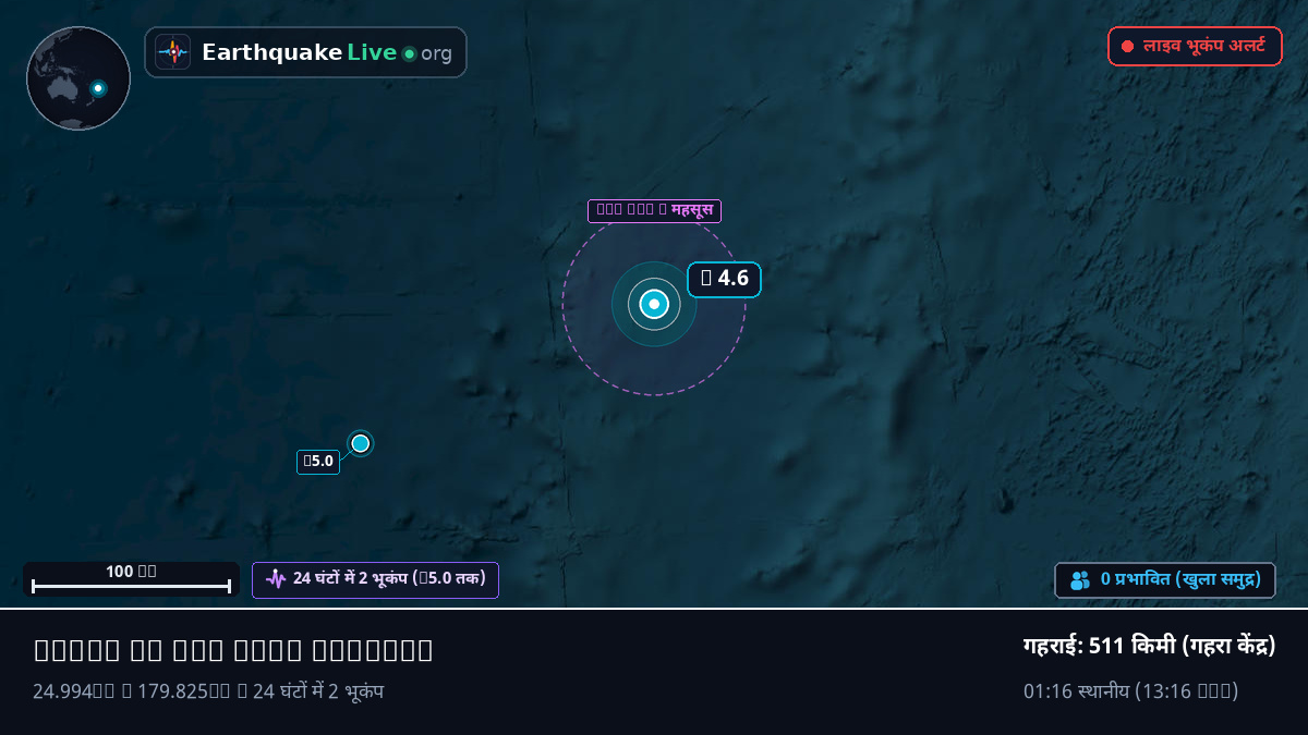 दक्षिणी प्रशांत महासागर (Kermadec Islands)