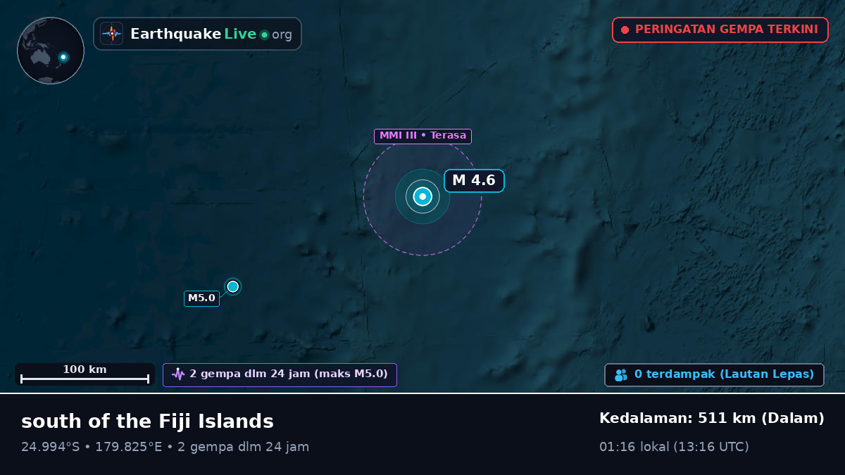 Samudra Pasifik Selatan (Kermadec Islands)