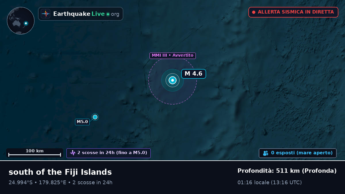 Oceano Pacifico meridionale (Kermadec Islands)