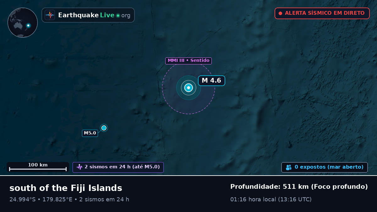 Oceano Pacífico Sul (Kermadec Islands)