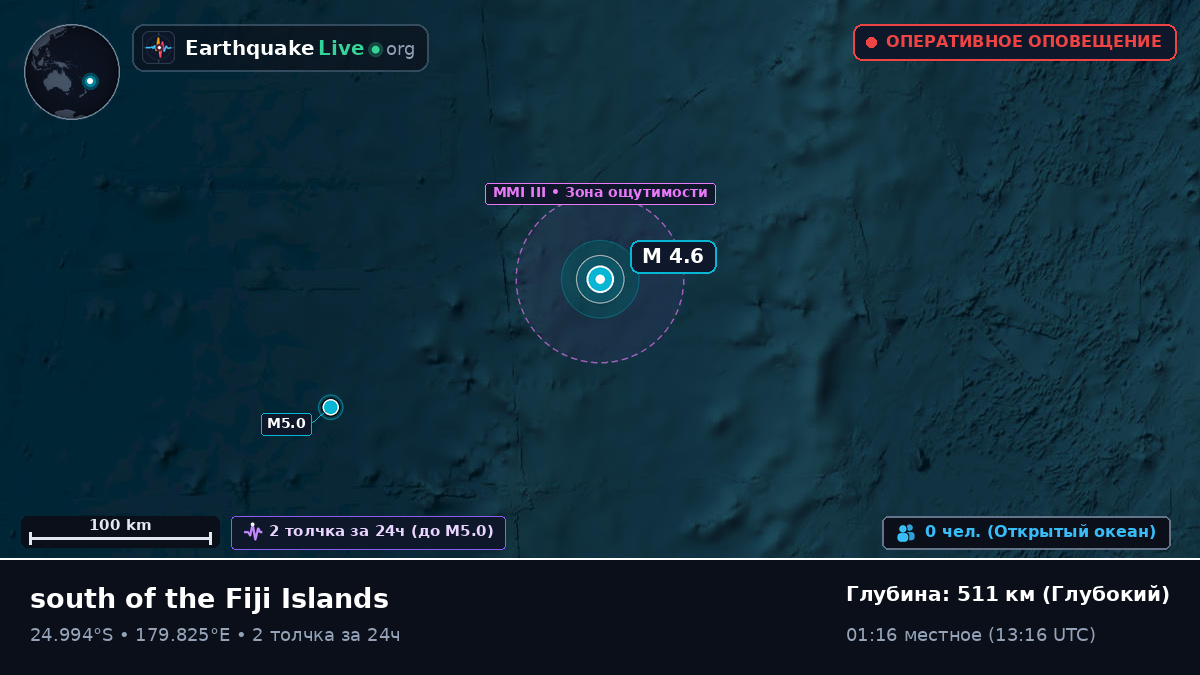 Южная часть Тихого океана (Kermadec Islands)