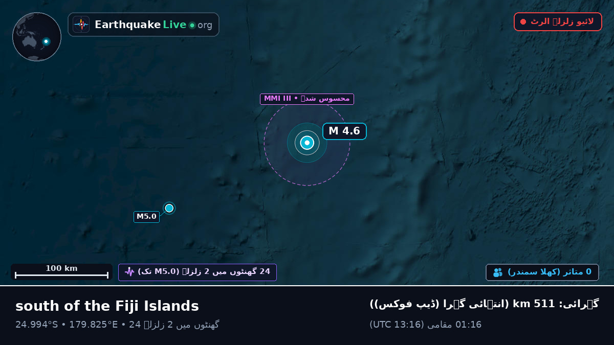 جنوبی بحر الکاہل (Kermadec Islands)