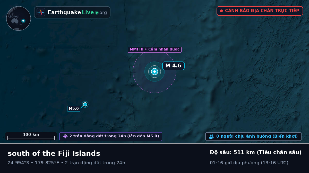 Nam Thái Bình Dương (Kermadec Islands)