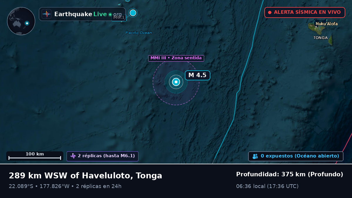 Océano Pacífico Sur (Tonga)