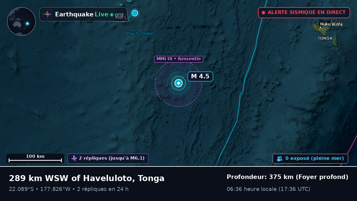 Océan Pacifique Sud (Tonga)