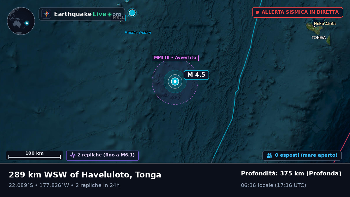 Oceano Pacifico meridionale (Tonga)