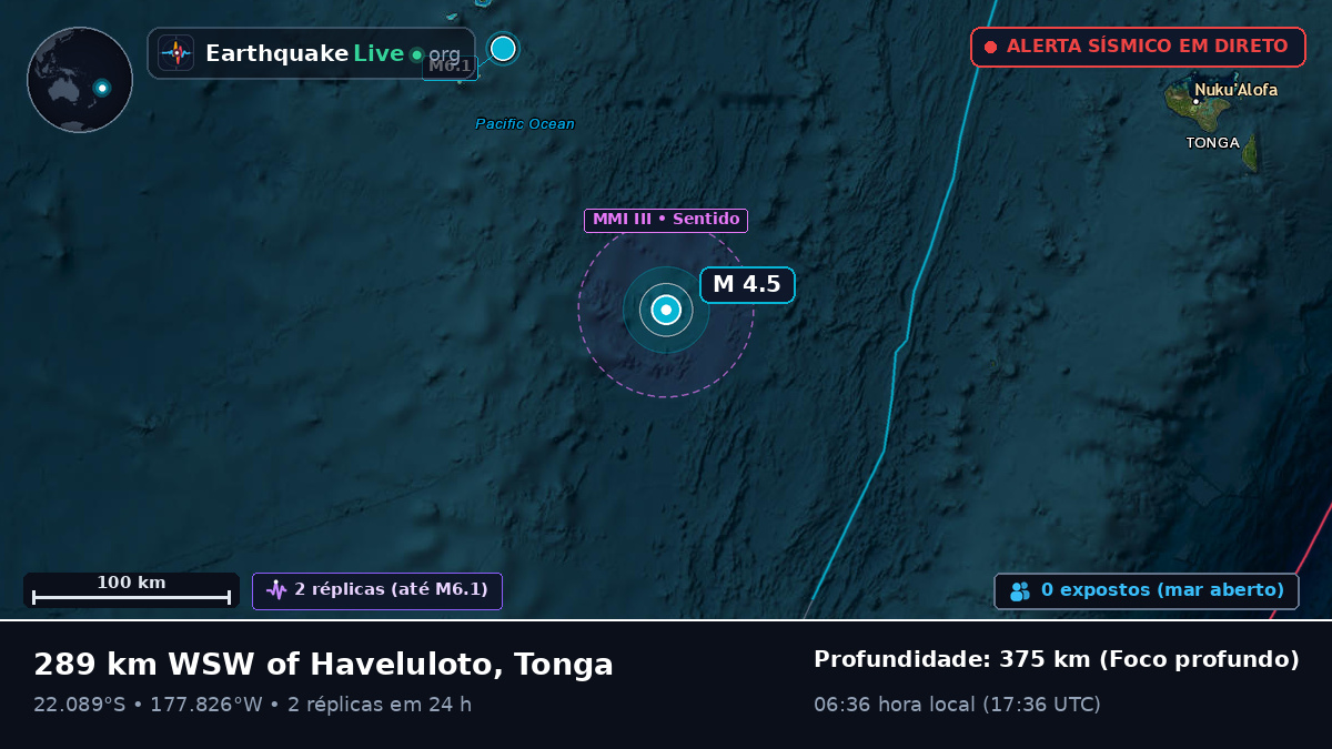 Oceano Pacífico Sul (Tonga)