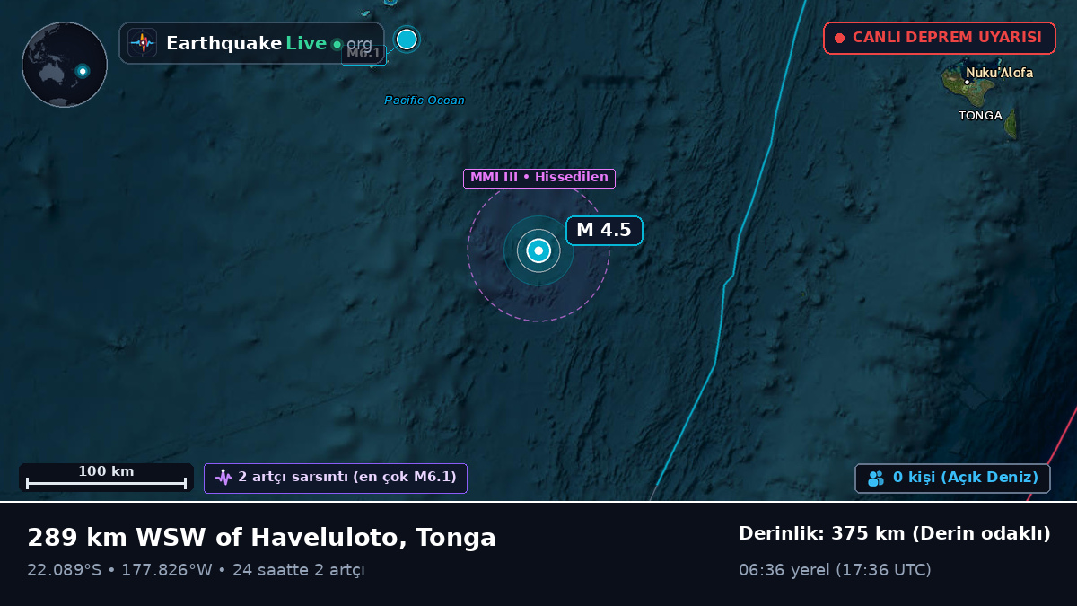 Güney Pasifik Okyanusu (Tonga)