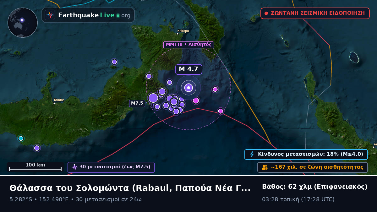 Θάλασσα του Σολομώντα (Παπούα Νέα Γουινέα)