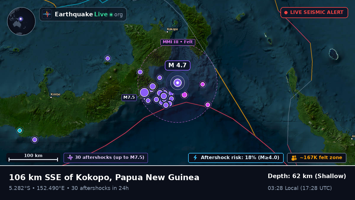 Solomon Sea (Papua New Guinea)