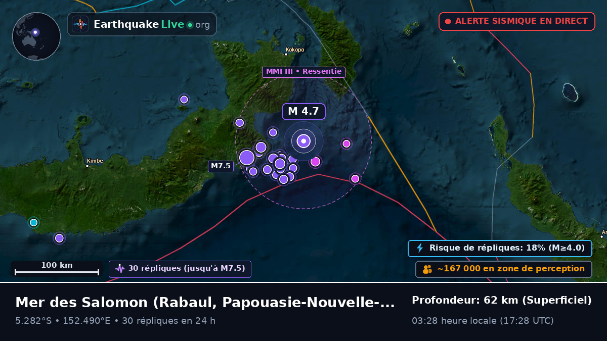 Mer des Salomon (Papouasie-Nouvelle-Guinée)
