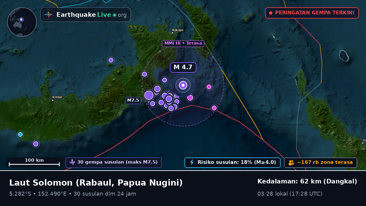 Laut Solomon (Papua Nugini)