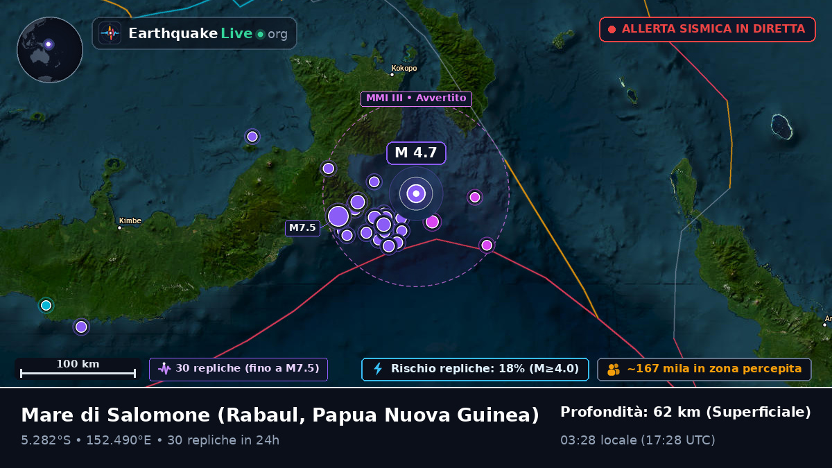 Mare di Salomone (Papua Nuova Guinea)