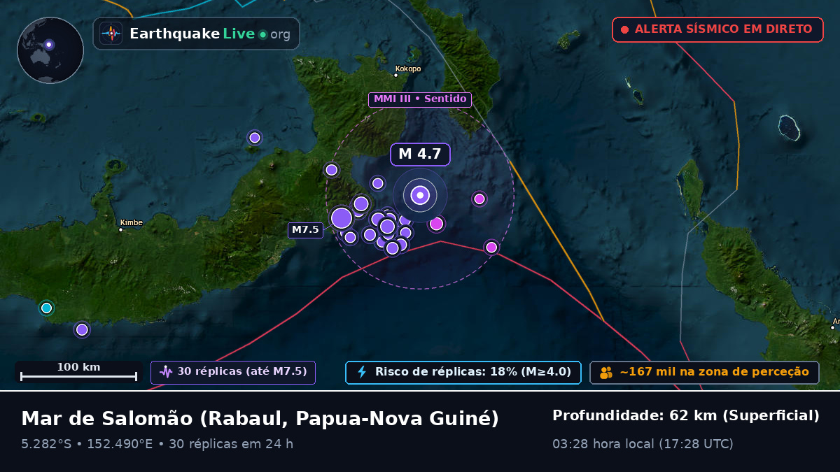 Mar de Salomão (Papua-Nova Guiné)