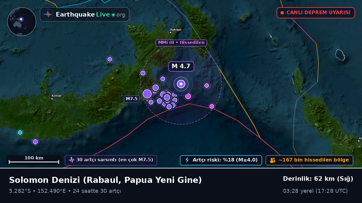 Solomon Denizi (Papua Yeni Gine)