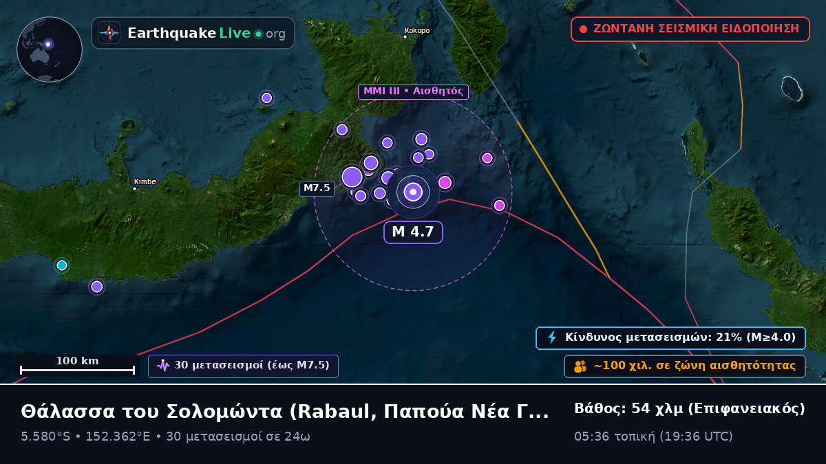 Θάλασσα του Σολομώντα (Παπούα Νέα Γουινέα)