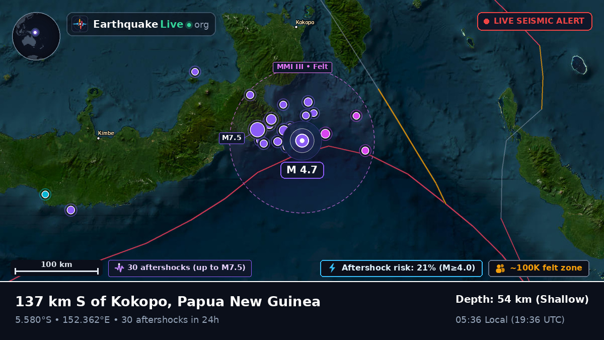 Solomon Sea (Papua New Guinea)