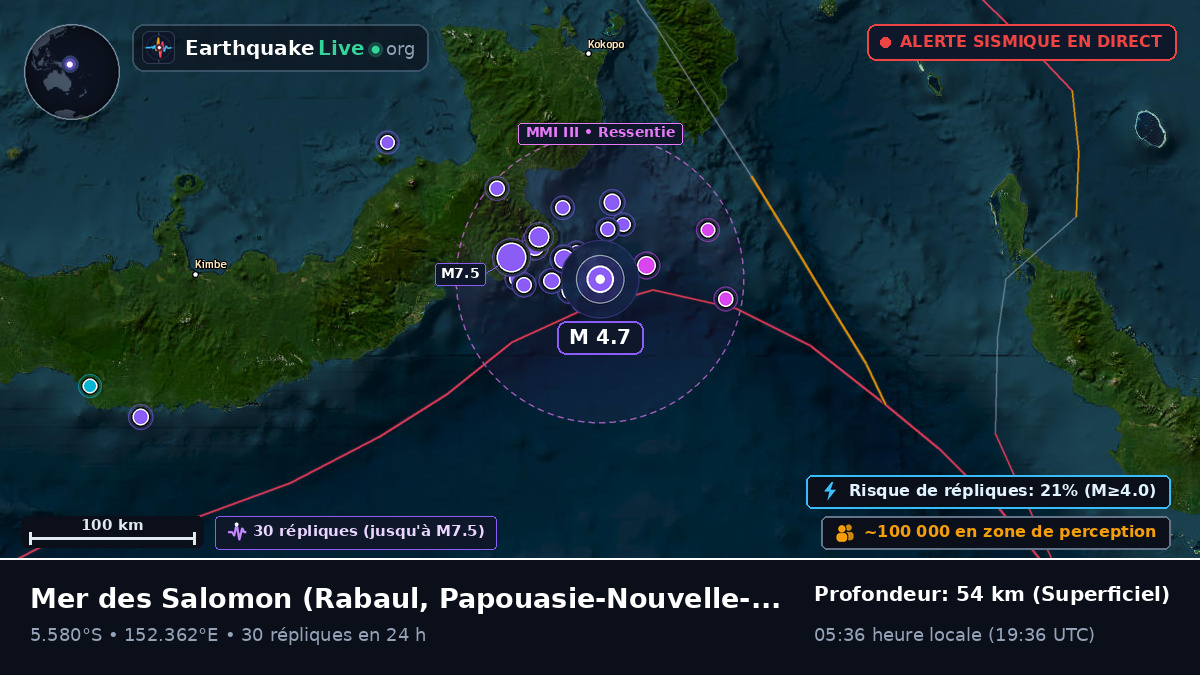 Mer des Salomon (Papouasie-Nouvelle-Guinée)