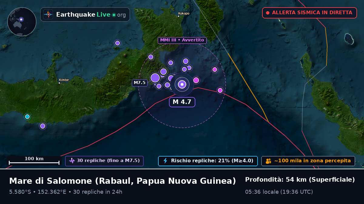 Mare di Salomone (Papua Nuova Guinea)