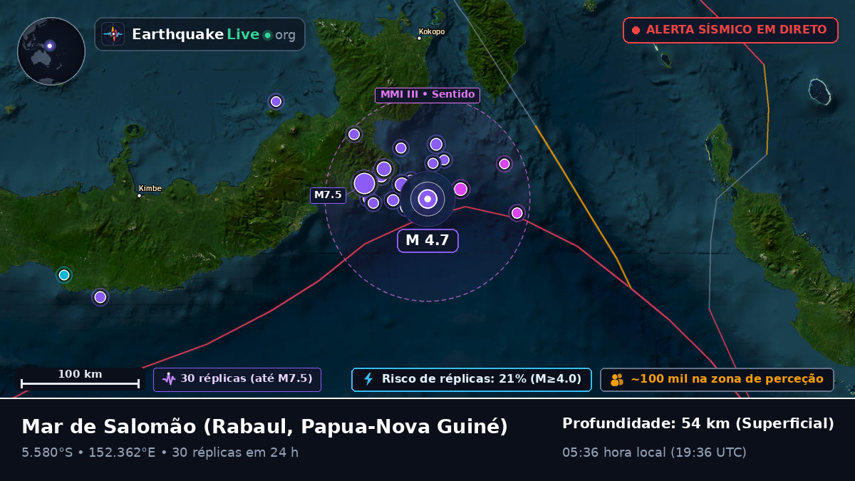 Mar de Salomão (Papua-Nova Guiné)