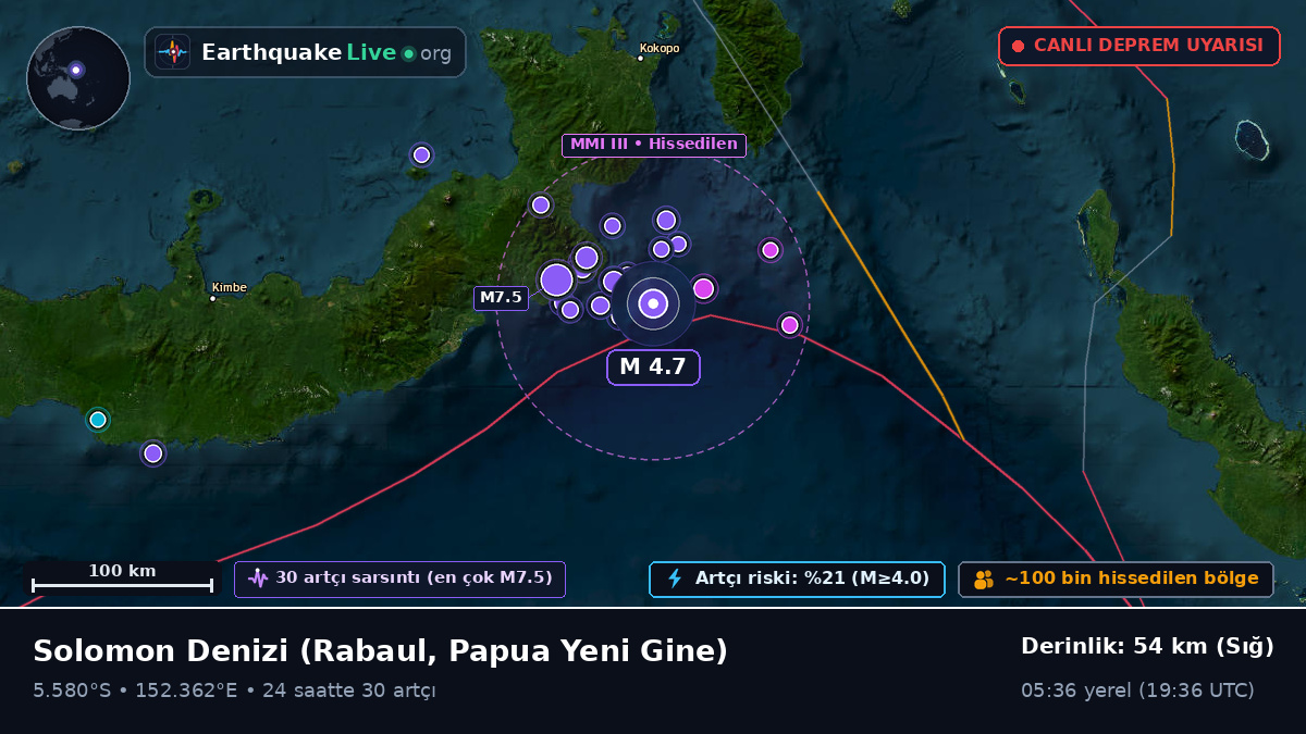 Solomon Denizi (Papua Yeni Gine)