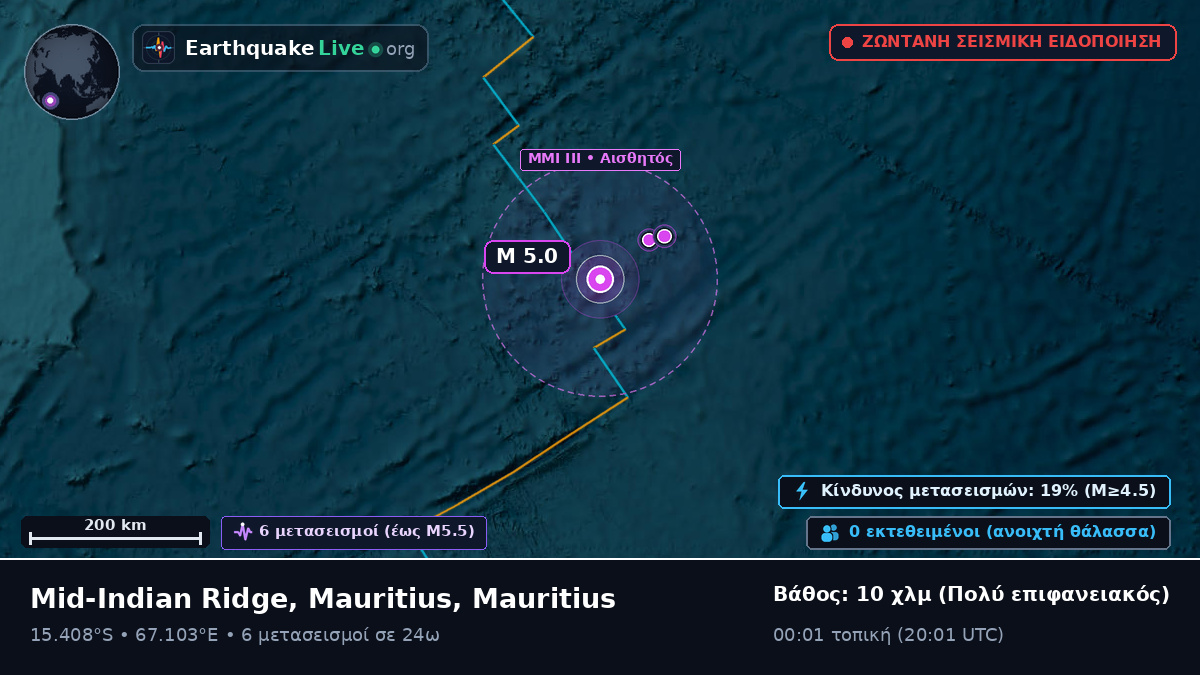 Ινδικός Ωκεανός (Mauritius)