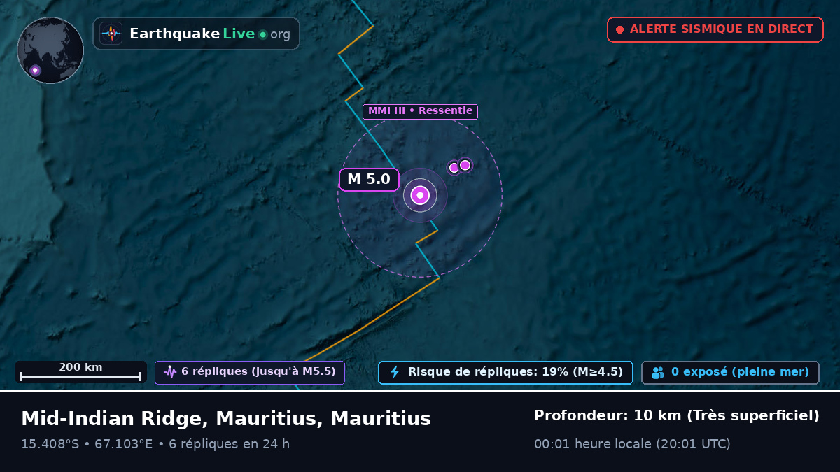 Océan Indien (Mauritius)