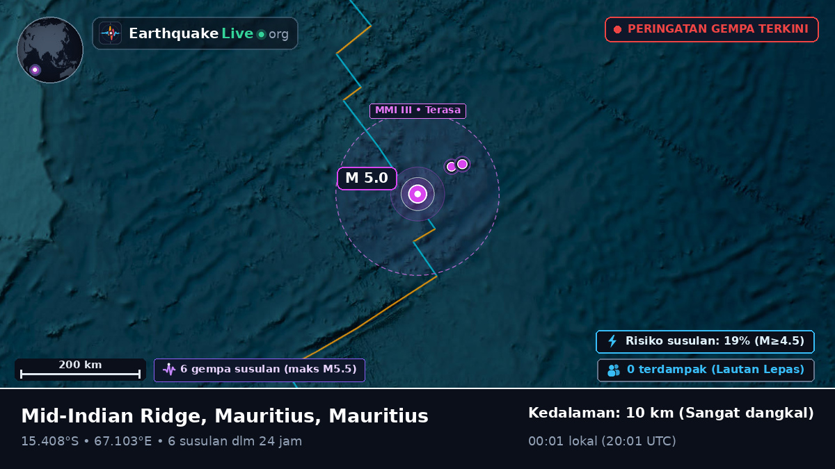 Samudra Hindia (Mauritius)