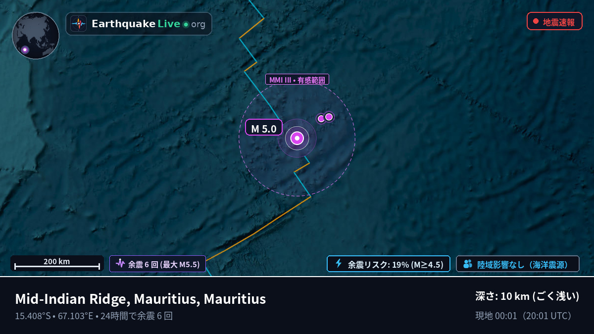 インド洋 (Mauritius)