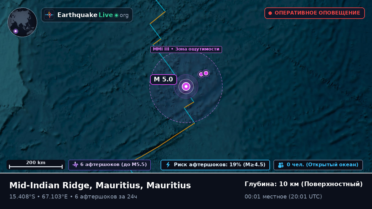 Индийский океан (Mauritius)