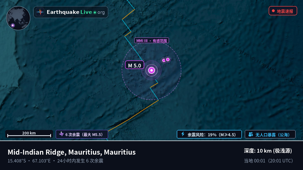 印度洋 (Mauritius)