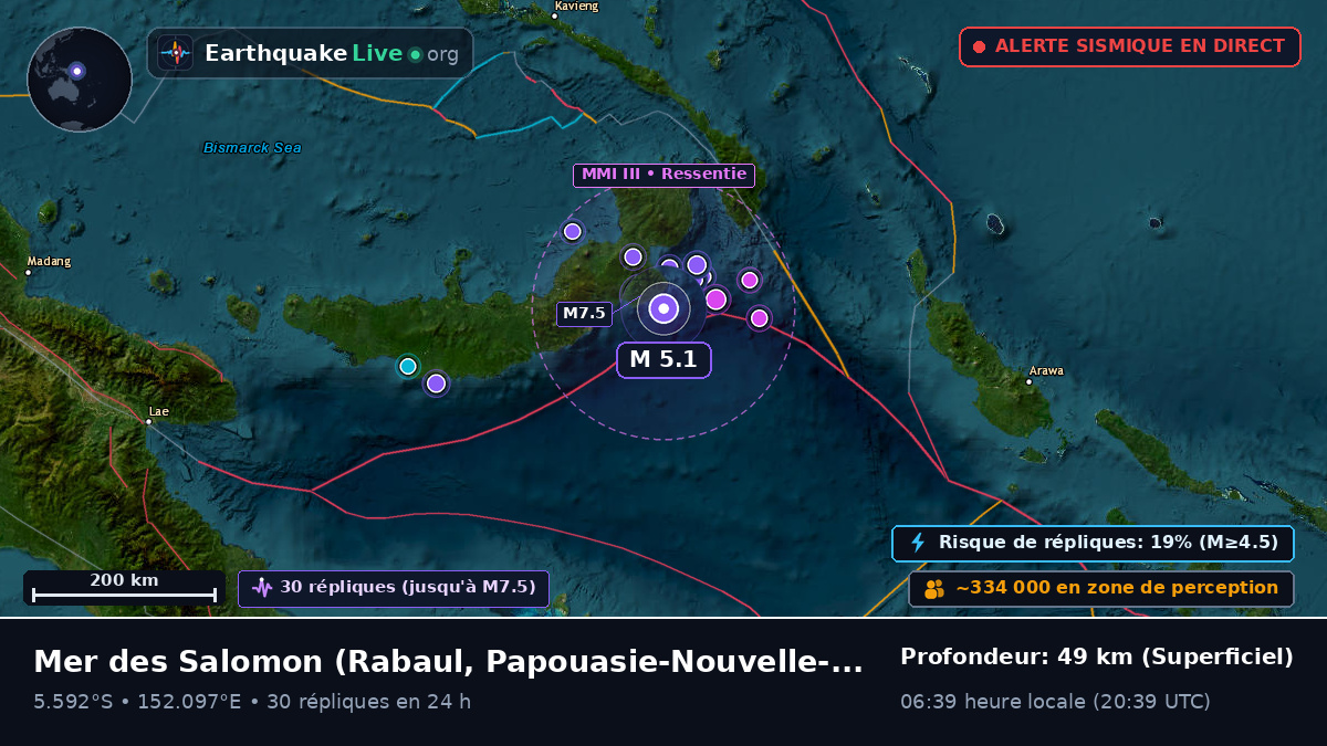 Mer des Salomon (Papouasie-Nouvelle-Guinée)