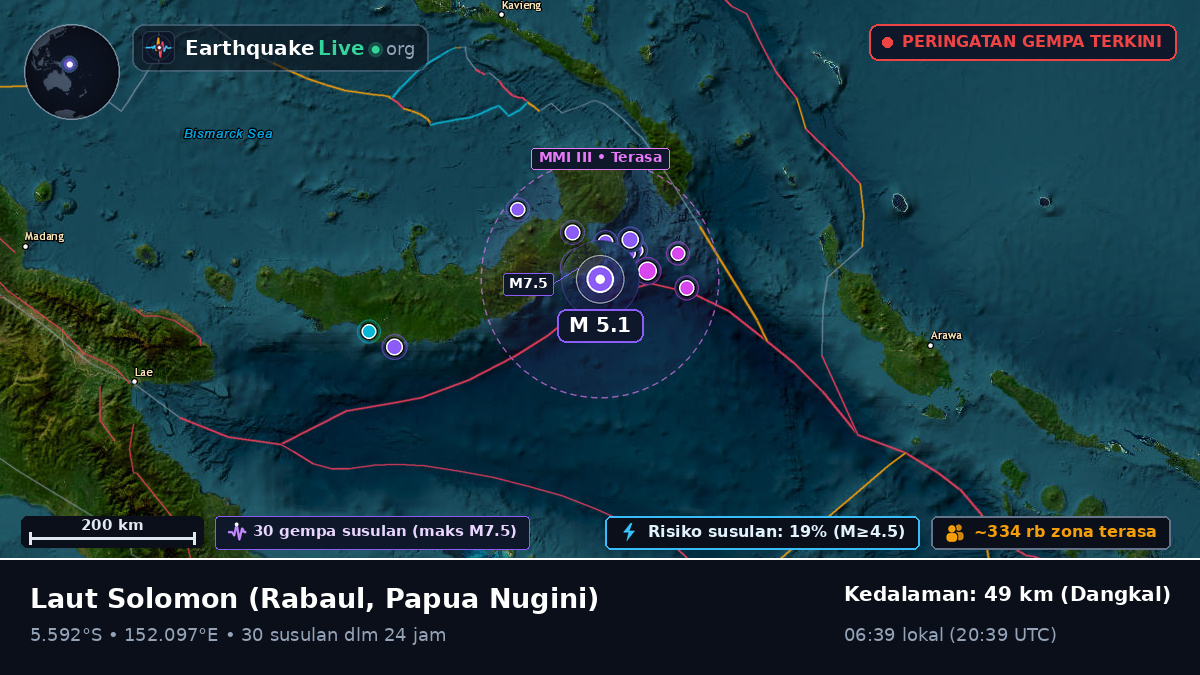 Laut Solomon (Papua Nugini)