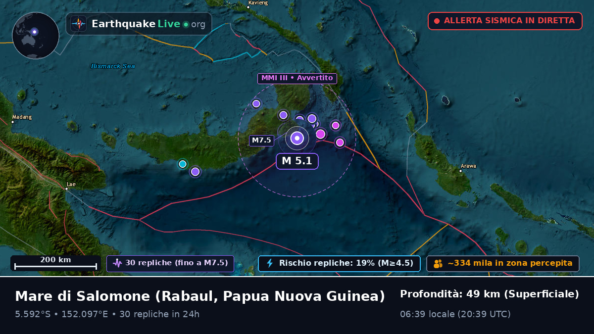 Mare di Salomone (Papua Nuova Guinea)
