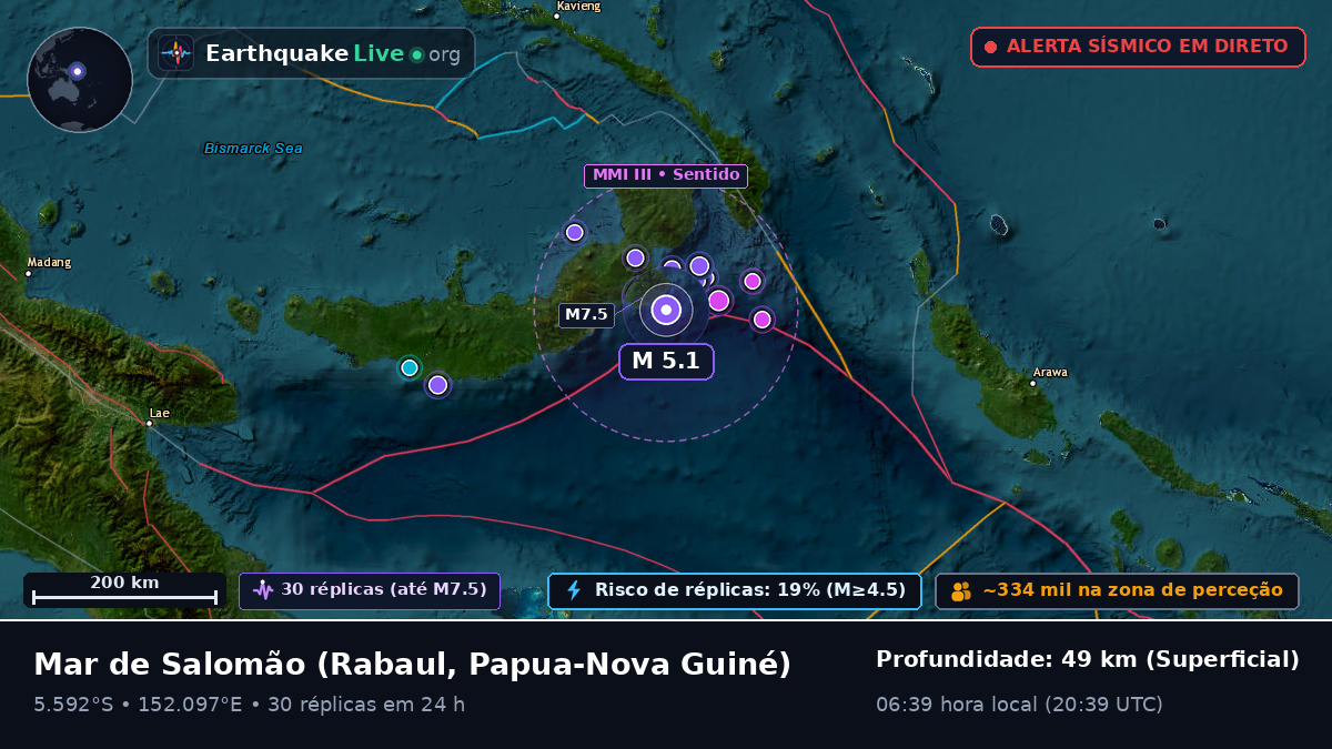 Mar de Salomão (Papua-Nova Guiné)