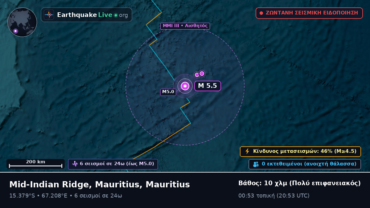 Ινδικός Ωκεανός (Mauritius)