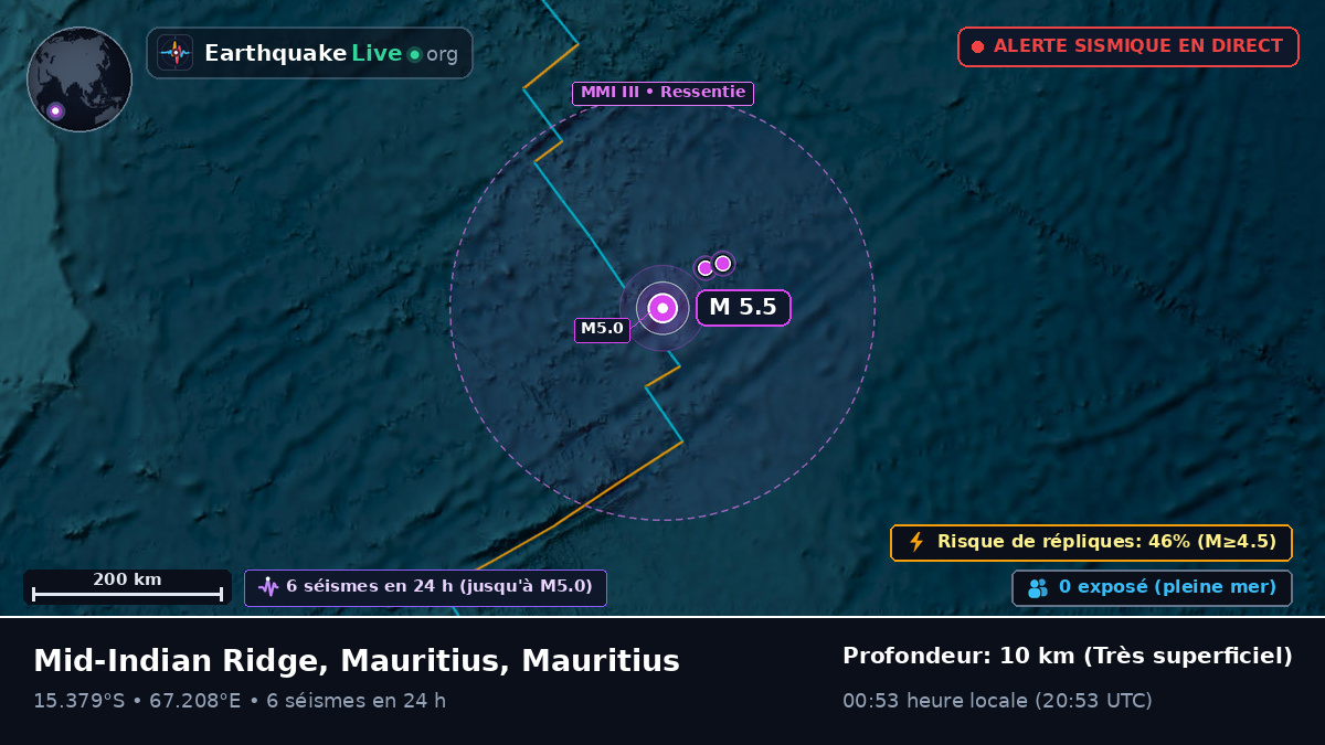 Océan Indien (Mauritius)