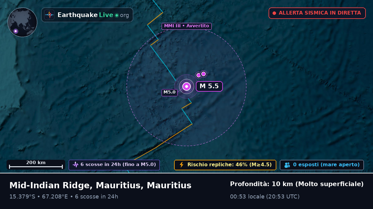Oceano Indiano (Mauritius)