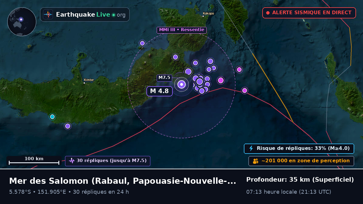 Mer des Salomon (Papouasie-Nouvelle-Guinée)