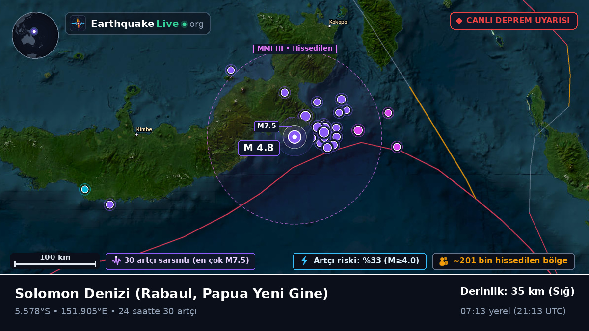 Solomon Denizi (Papua Yeni Gine)